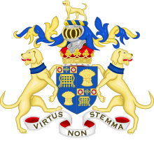 Duke of Westminster